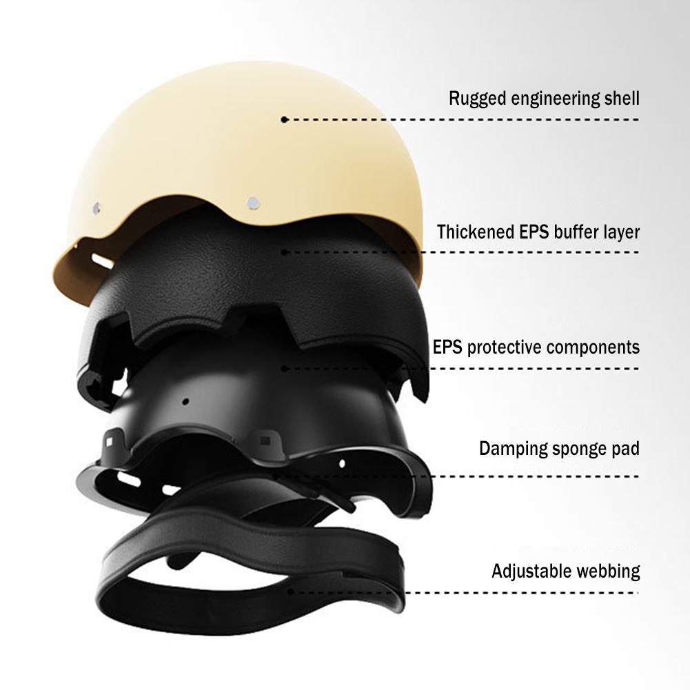 사이클링 헬멧 자전거 야외 스포츠 스피드 스케이트 안전 - Commute Cycling Helmet 리뷰 및 가격